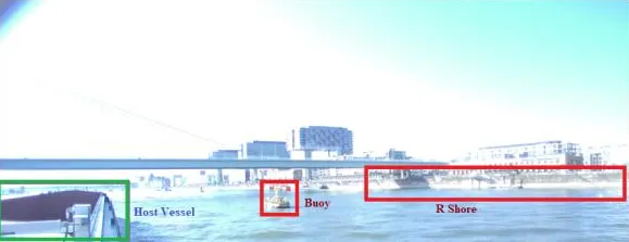 Shipboard camera frames and LiDAR plot with boxes labeling Bridge Pillar, L Shore, R shore, Buoy, and Host Vessel.