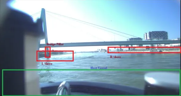 Shipboard camera frames and LiDAR plot with boxes labeling Bridge Pillar, L Shore, R shore, Buoy, and Host Vessel.